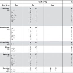 Alternative view of TTT - FERS TELETONE TAP TOE